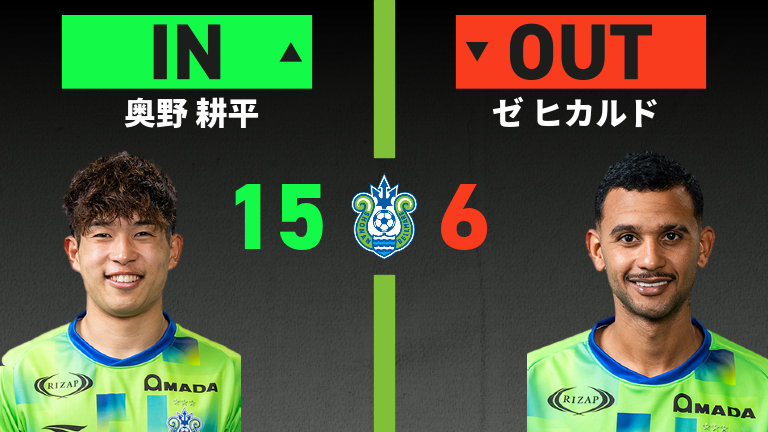 substitution