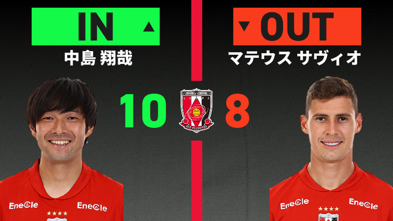 substitution