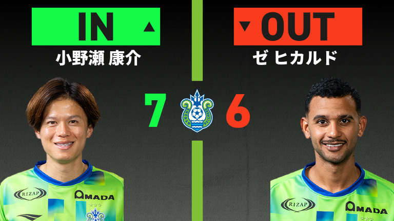 substitution