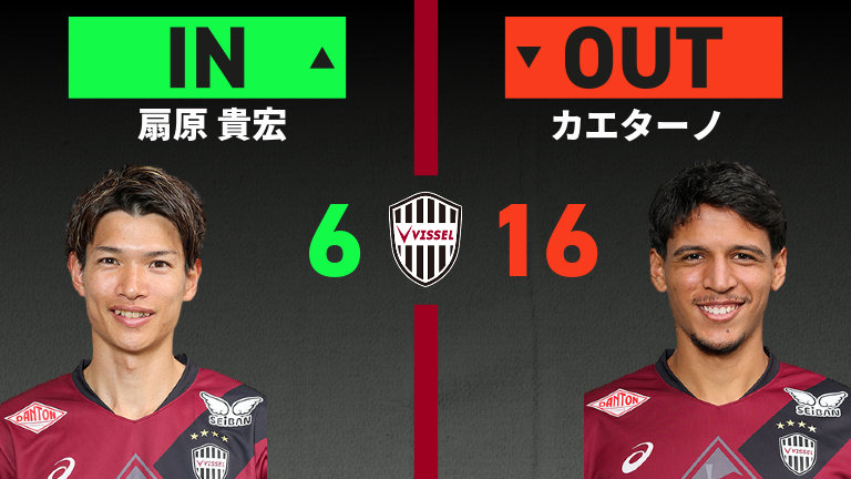 substitution
