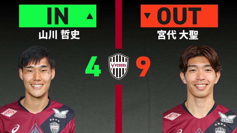 substitution