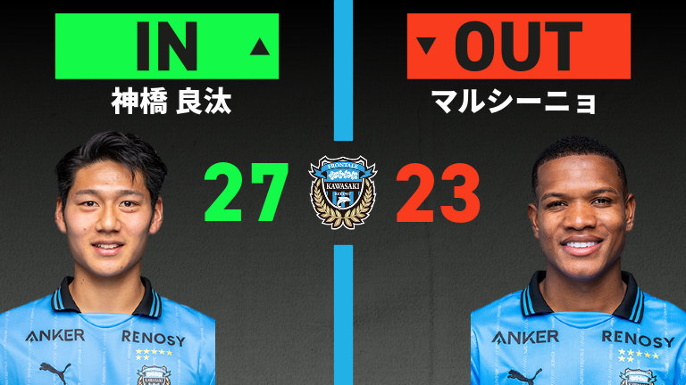 substitution