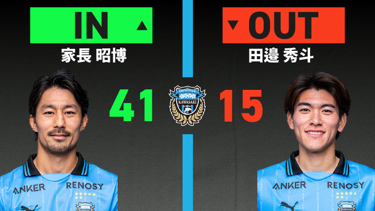 substitution